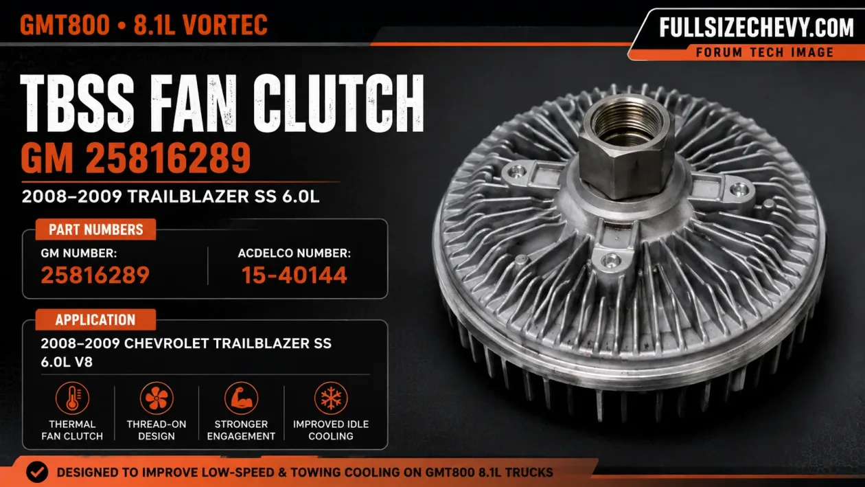 GM 25816289 / ACDelco 15-40144 TrailBlazer SS thermal fan clutch used in the GMT800 8.1L Vortec fan upgrade